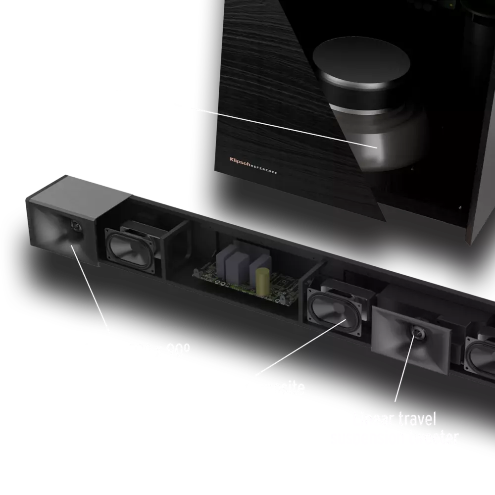 Саундбар Klipsch Cinema 600
